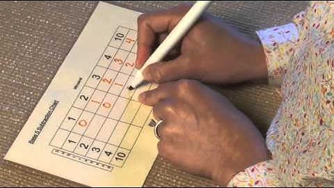 Subtraction of Non Decimal Bases (Montessori Elementary Math Demonstration)
