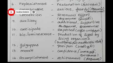 1Oth English Unit - 3 | EMPOWERED WOMEN NAVIGATING THE WORLD | SYNONYMS | TAMIL |