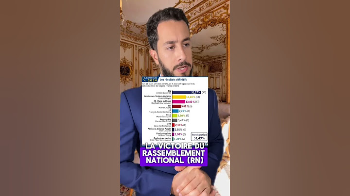 La dissolution de l’assemblée nationale: explication #elections #legislatives #europeennes #m
