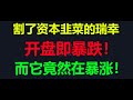 【美股分析】割了资本主义韭菜的瑞幸开盘顺利暴跌！而另一只股票却暴涨！