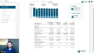 Model Tax Increment Financing