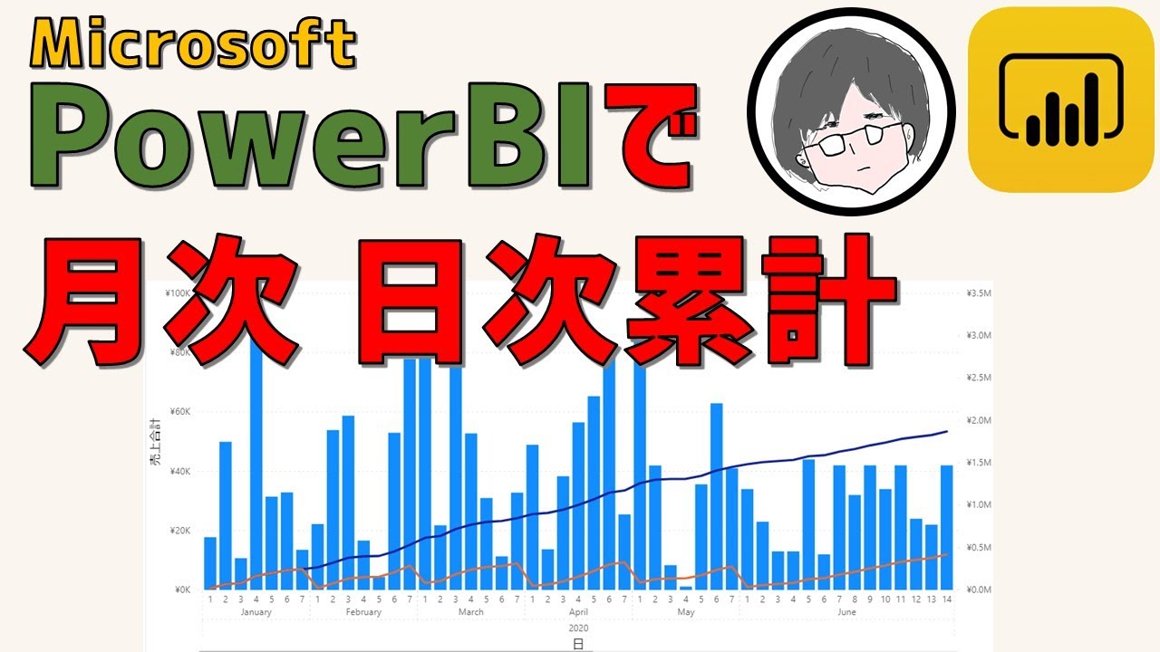 Powerbiで月次累計 日次累計グラフを作成する方法 可視化 Youtube