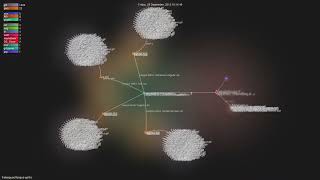 theleagueof/league-gothic - Gource visualisation