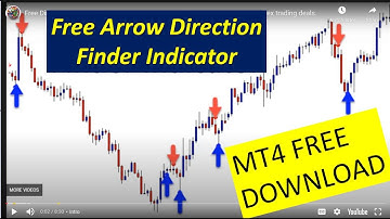 Free Direction Finder MetaTrader 4 indicator with 97 percent accuracy. A Free forex Forum Download.