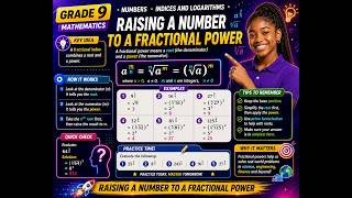 Raising a Number to fractional Power screenshot 2
