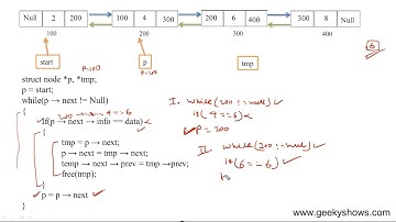 Deletion of nth Node in Doubly Linked List (Hindi)