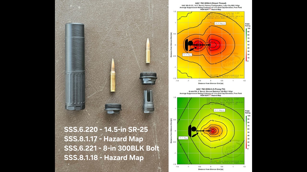 New - 299 Episode 自在鉤 s*6様 AAC EDS-30L Arms Magco and Testing 762-SDN-6 ハンガーラック
