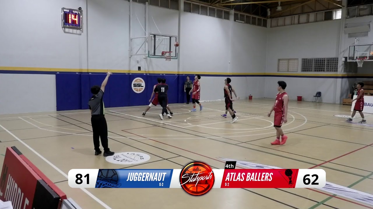 StatSports League XI: Atlas Ballers vs Juggernauts