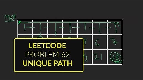 Leetcode - Problem 62 - Unique Paths