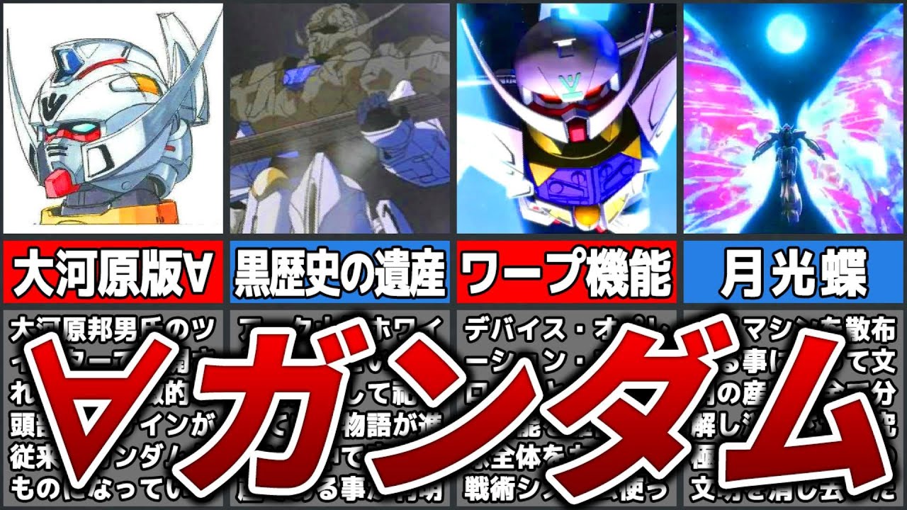 Does Gundam have a beard?] Explanation of Turn A Gundam [Turn A