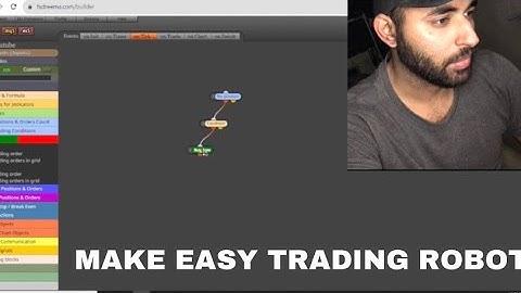 trading robot kese banai | fxdreema ( Hindi/Urdu) Explain