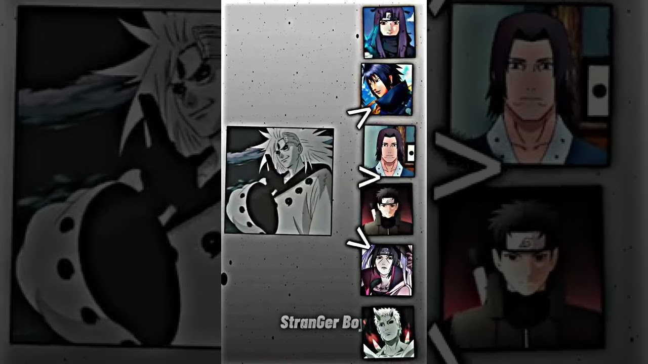 Who is the Strongest Uchiha ? new trend | 