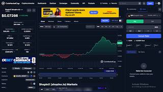 Is ShopinX (shopinx.io) ($SPX) token Legit or Scam??