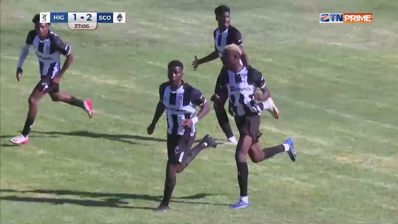 Хайлендерс 2(2)– 1(2)Шотландия ФК #ЧибукуСуперкубок