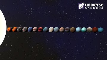 Making A Solar System Out Of Competition Winning Planets !Universe Sandbox
