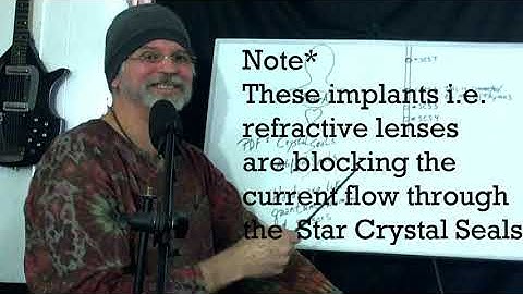 The Zeta Seal Clearing | 4th dimensional frequency fence