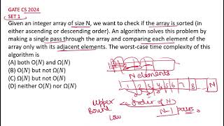 Algorithm GATE CS PYQ 2024 Explained