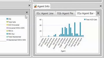 Global Navigator Supervisor Dashboard Demonstration Video