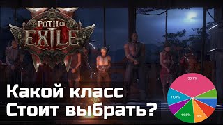 :     Path of Exile 2