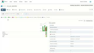 Building Data Pipeline with Airflow PythonOperator | ELT | Data Engineering | k2analytics.co.in
