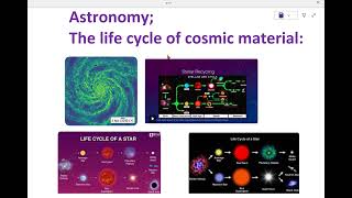 Astronomy; The life cycle of cosmic material:- 122. #cosmicrays #lifecycle #astronomy