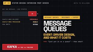 Ep 15 | Message Queues & Event-Driven Design: Kafka vs SQS vs Pub/Sub | System Design News