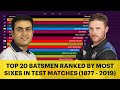 Top 20 Batsmen Ranked By Most Sixes in Test Matches (1877 - 2019)