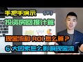 投资房回报计算 (下) | 实例演示公寓投资回报 | 现金流和ROI怎么算？| 多伦多地产资产赚钱 | 租金收益，增值收益