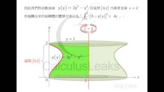 【微積分解密CalculusLeaks】《積分的應用》〈使用「切片法」與「剝殼法」求形體的體積〉 如何求出單一曲線繞著平行y軸的直線所旋轉出來的旋轉體體積?例題3-3
