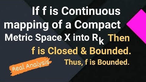 If f is a Continuous mapping of a compact metric space into Rk then f is Bounded.    REAL ANALYSIS