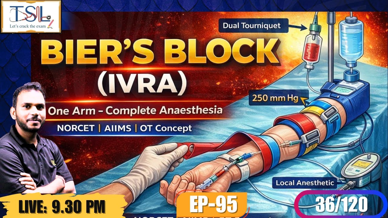 Bier's Block | IV RA | Regional Anaesthesia) | RML/ SGPGI/ NORCET-10 | High Yield MCQ  (Episode -95)