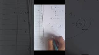 Group theory   Binary operation   lec 1