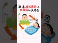 寝る直前の入浴が危険な理由 #睡眠の質 #健康