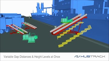 Ramp  Drive - HubTrack® Design