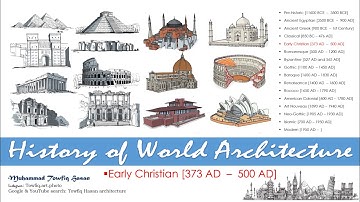 Early Christian Architecture
