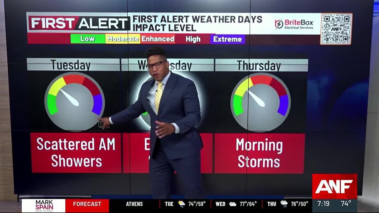 First Alert | Scattered rain returns for the morning commute - YouTube