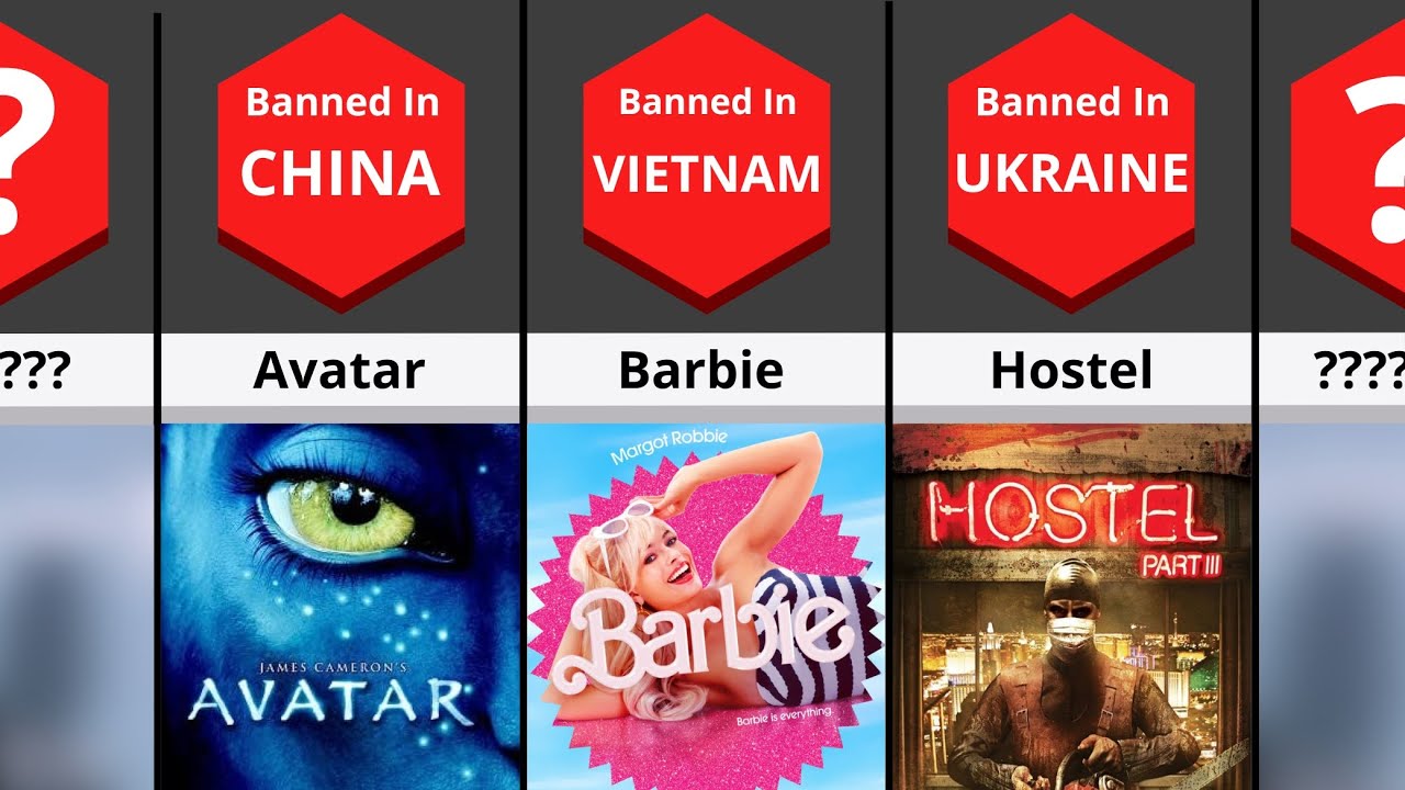 BANNED Movies In Different Countries YouTube