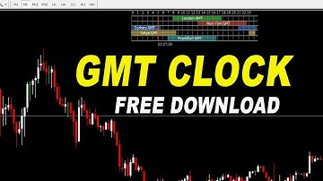 How To Install GMT Clock on Mt4 Platform - free Download Urdu/Hindi