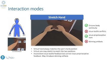 Stretch your reach: Studying Self-Avatar and Controller Misalignment in Virtual Reality Interaction