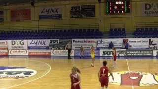 Young Angels – BS Liepaja