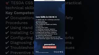 Lesson 1: Fundamental Concepts in Computer System Servicing (CSS NC II) 🖥️ | TESDA CSS Introduction