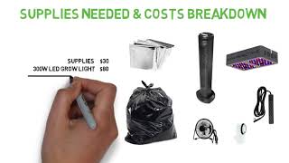 GC101   $200 Closet Grow & Indoor Outdoor Grow Tutorial LHUVZ2vBKEc PART1