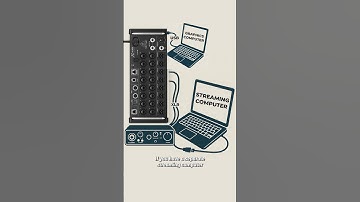 How to Send/Receive Audio from XR18 with USB