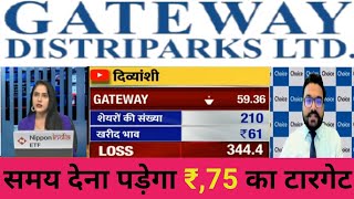 Gateway share latest news  | gateway share q3 results | gateway share dividend | gateway distriparks