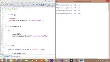 Constructor calling  statement super() in inheritance