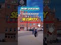 Encoding, Decoding, Encryption, Decryption, Hashing #shorts #tech
