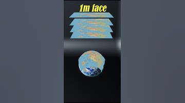 3d cloth simulation from 16 to 1 Million faces #3danimation #asmr #blender #simulation #satisfying