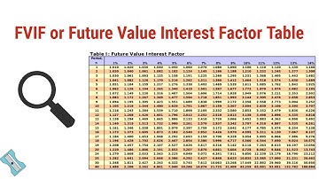 How to use FVIF or Future value Interest Factor table