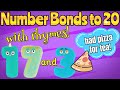 Number Rhymes Quiz