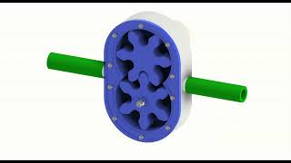 Gear pump animation